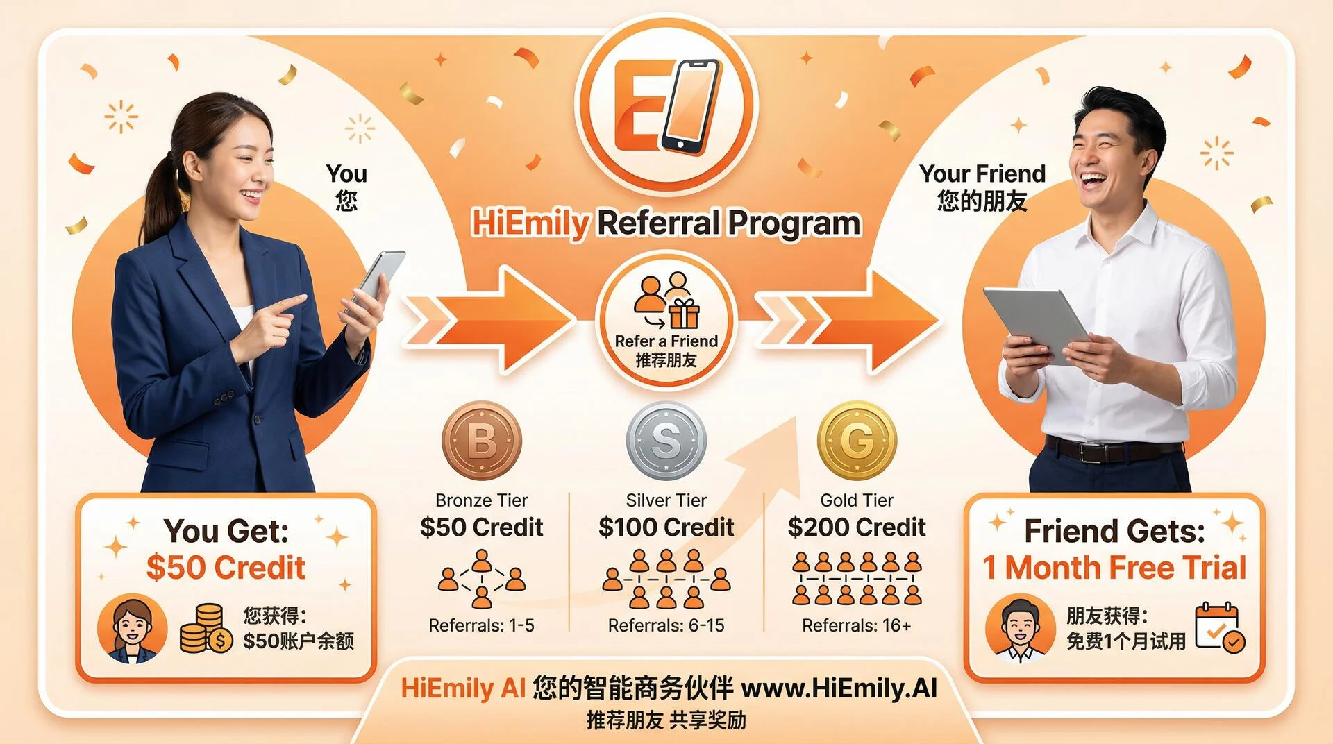 HiEmily Referral Program